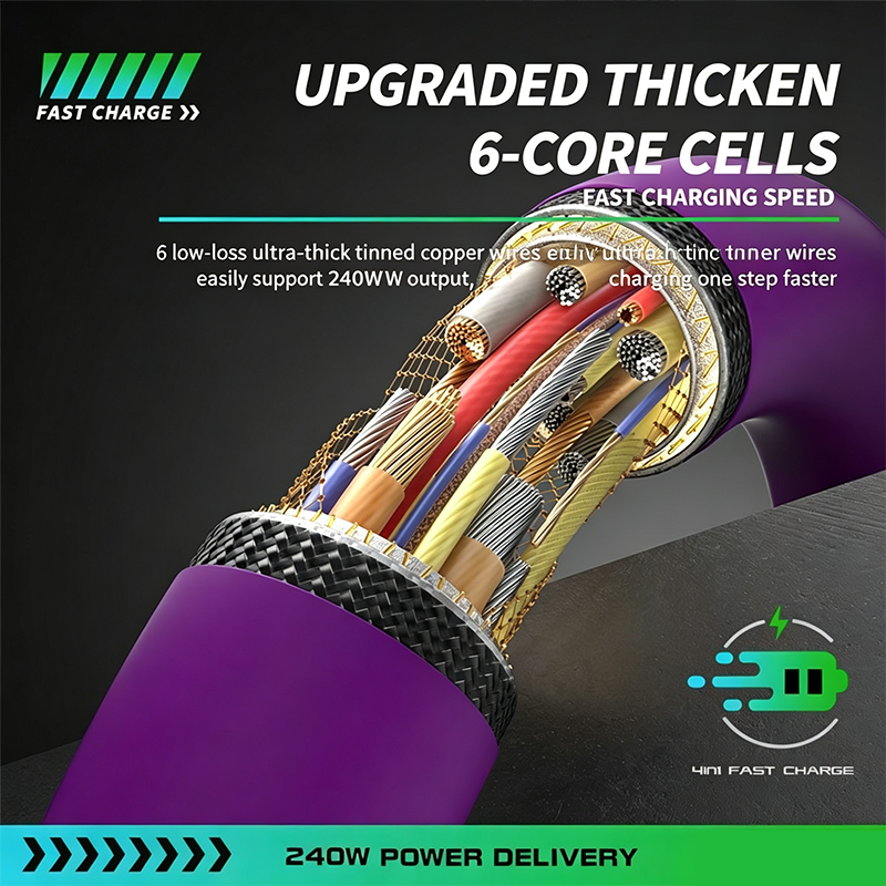 GlowCharge™ 240W Multi-Device Charging Cable – 4-in-1 Design with RGB Glow