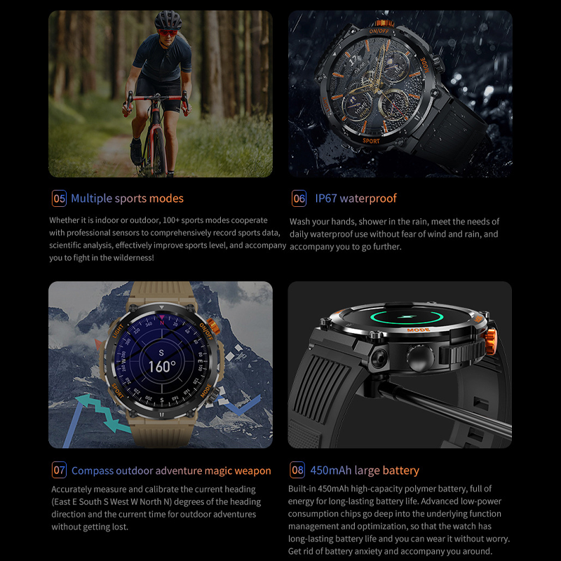 StriveX Performance Watch – Heart Rate , Blood Oxygen Monitoring& Training Metrics