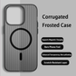 Corrugated Grille Magnetic Case: Includes Lens Protection