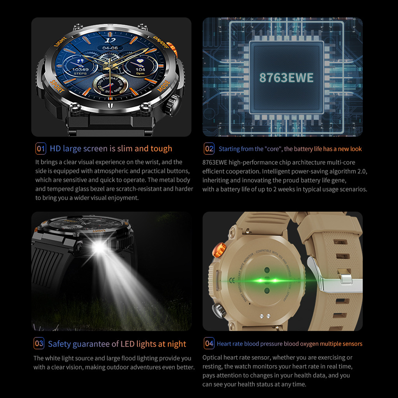 StriveX Performance Watch –  Heart Rate , Blood Oxygen Monitoring& Training Metrics