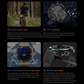 StriveX Performance Watch –  Heart Rate , Blood Oxygen Monitoring& Training Metrics