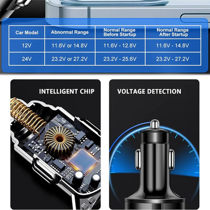 PowerNest™ 30W 6-Port Car Charger – USB-A & USB-C Fast Charging with LED Voltage Display