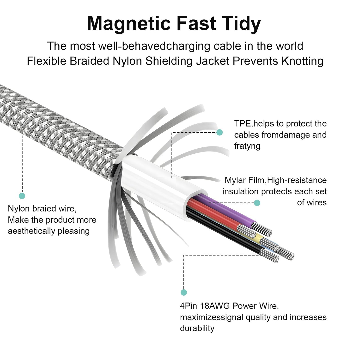 Tangle-Free Magnetic Charging Cable: Strong Magnet and Fast Charging